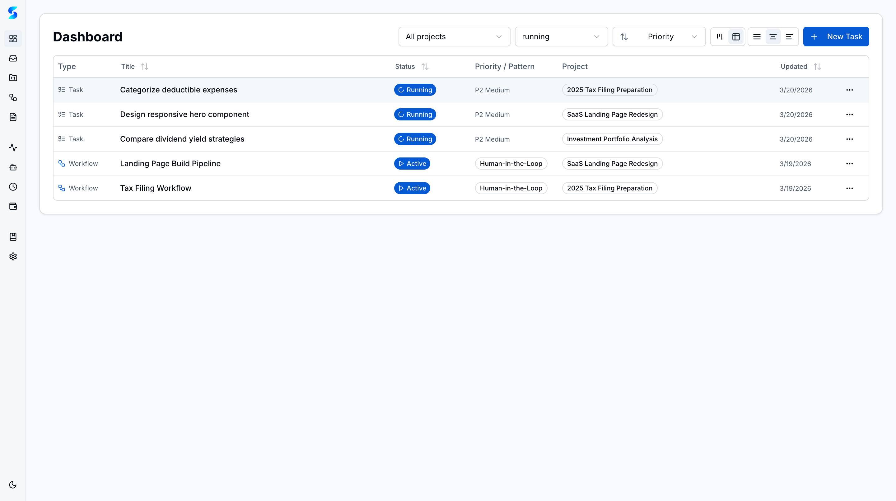 Dashboard table view filtered by running status showing tasks and workflows with priority and project
