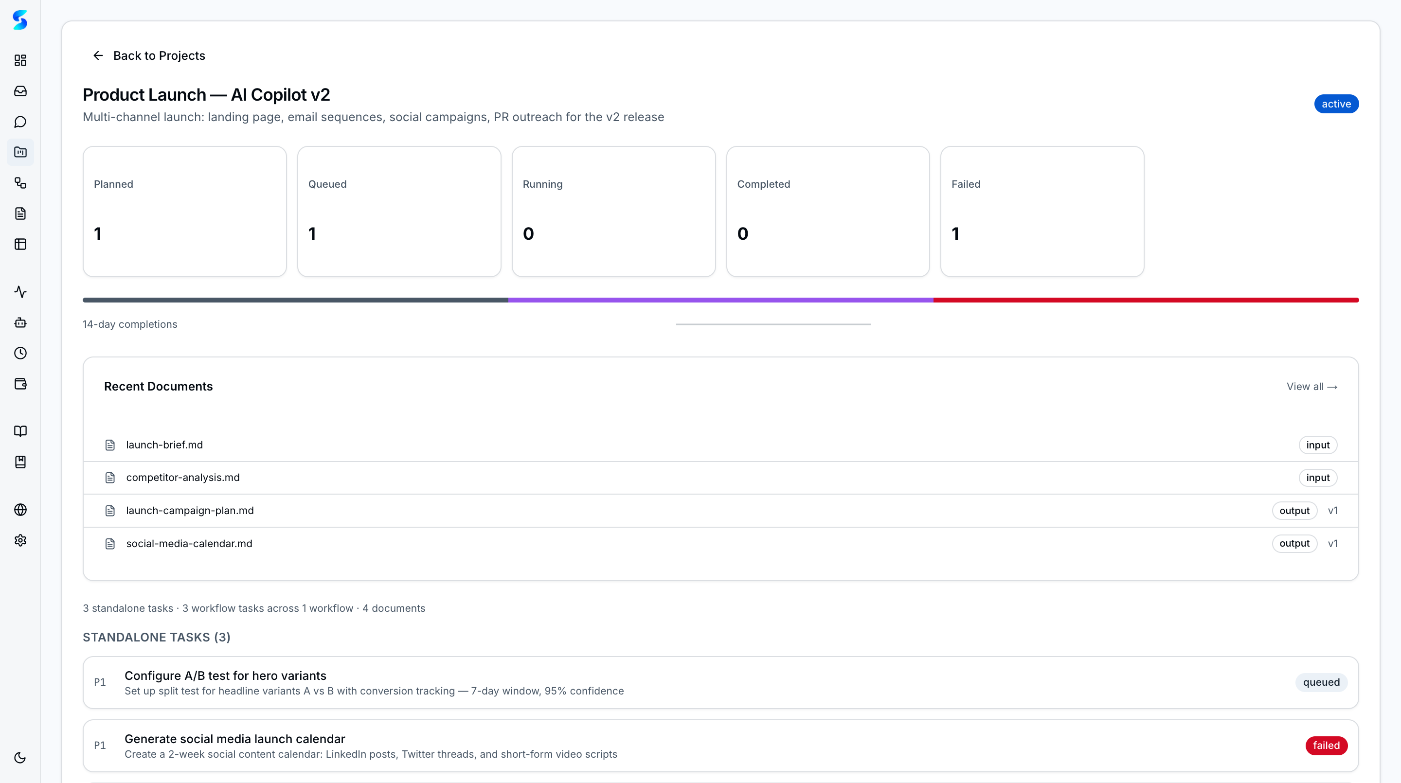 Investment Portfolio Analysis detail with status breakdown, progress strip, and 7 tasks