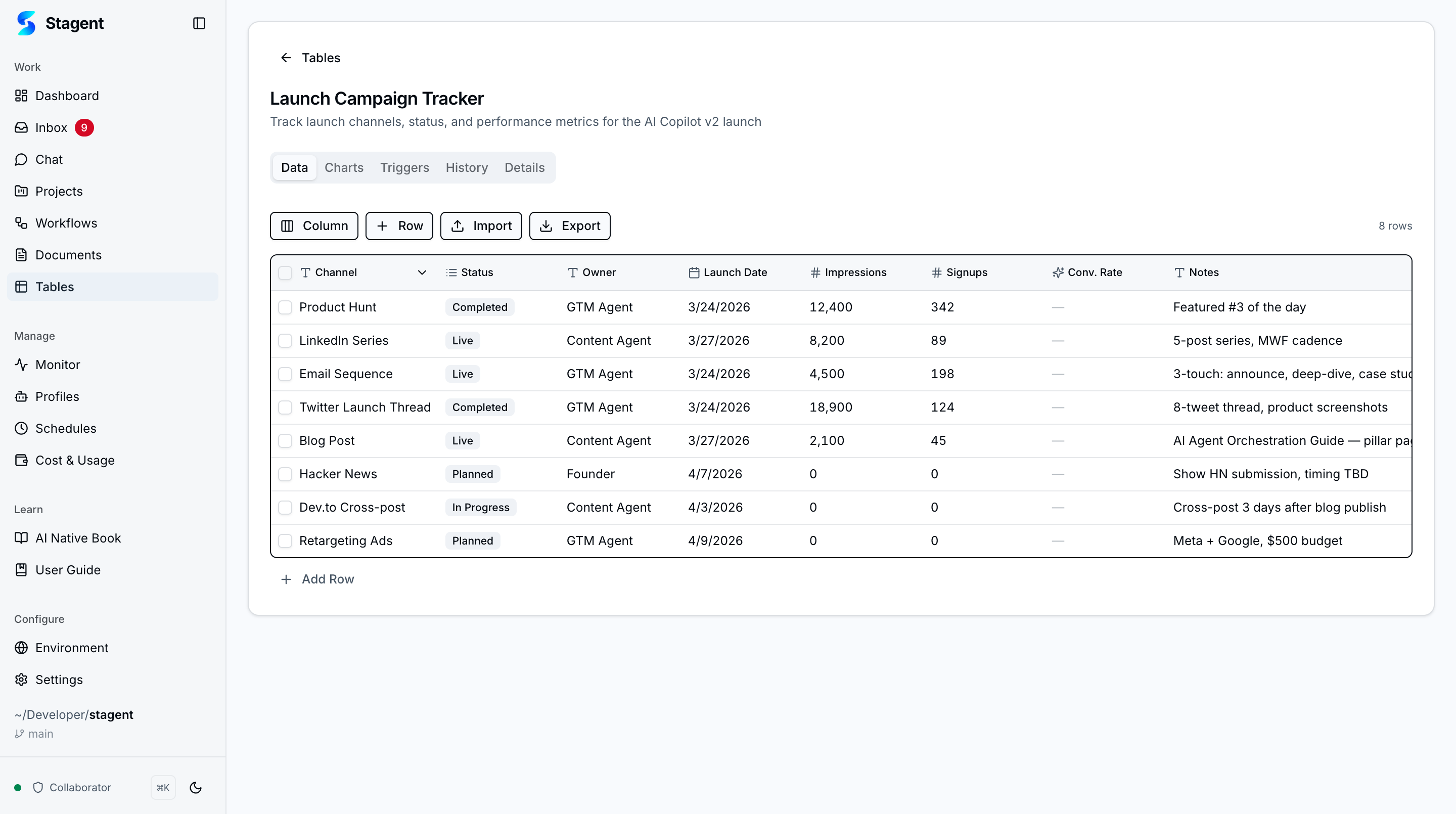 Table detail spreadsheet editor with data grid, column headers, Import and Export controls